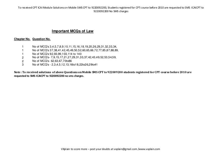 CA CPT IMPORTANT NOTES PDF